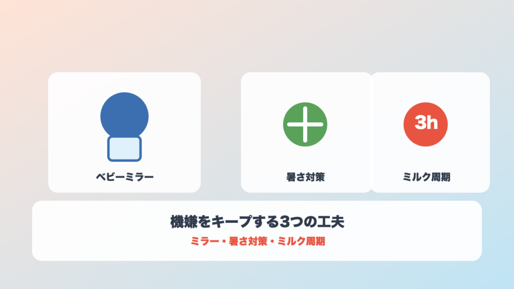 赤ちゃん連れマイカー旅で活躍したベビーミラーと暑さ対策グッズ、3時間ごとのミルク周期の紹介画像